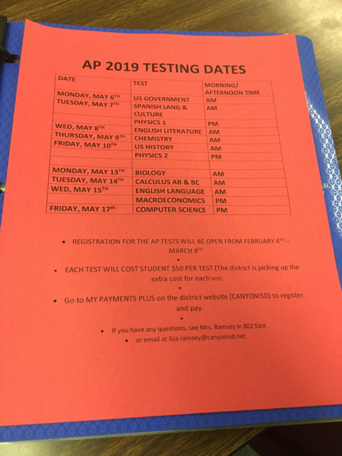 AP Students Receive Testing Dates