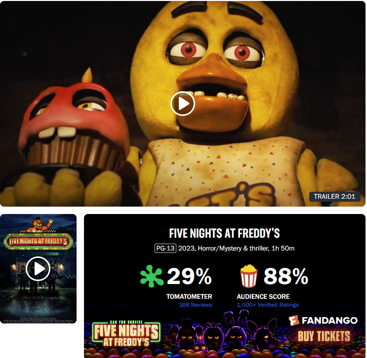 HOW THE FNAF MOVIE COULD BE GREAT! 