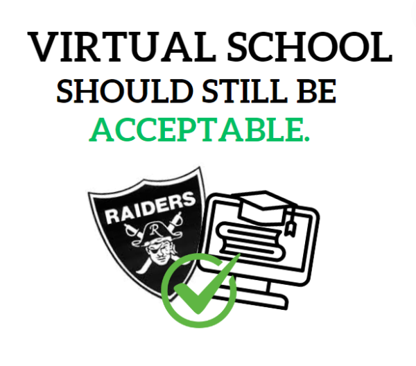 Randall High School Should Still Offer Virtual School